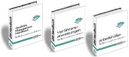 Qualitätsmanagement-Handbuch